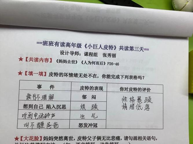 小巨人皮特梗概？小巨人项目意义-图3