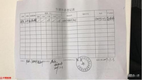 养殖场档案不全责令整改期限是多久？场核查项目情况-图3