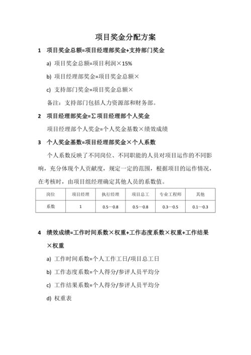 正向激励奖金分配方案？项目投资激励方案-图1