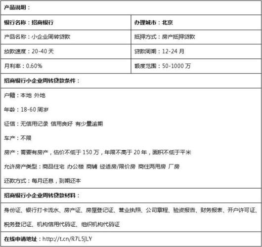 项目贷款投放条件？项目号贷款吗-图1