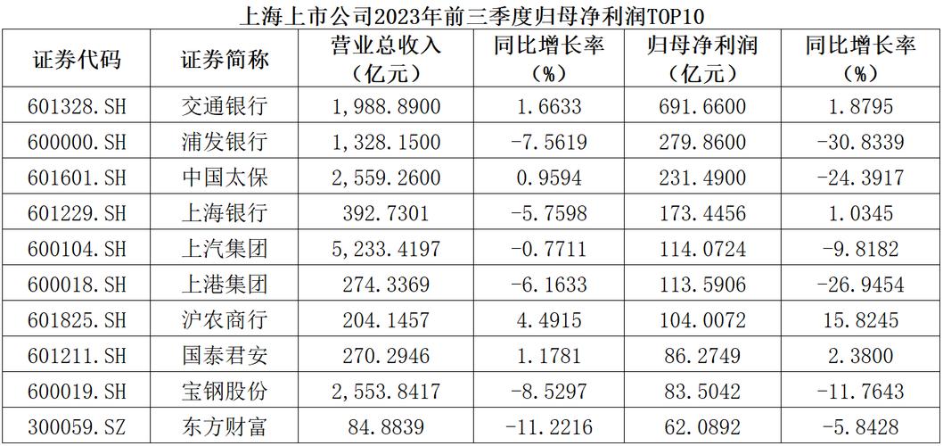 深圳农商银行2023年分红？深圳农商行项目-图1