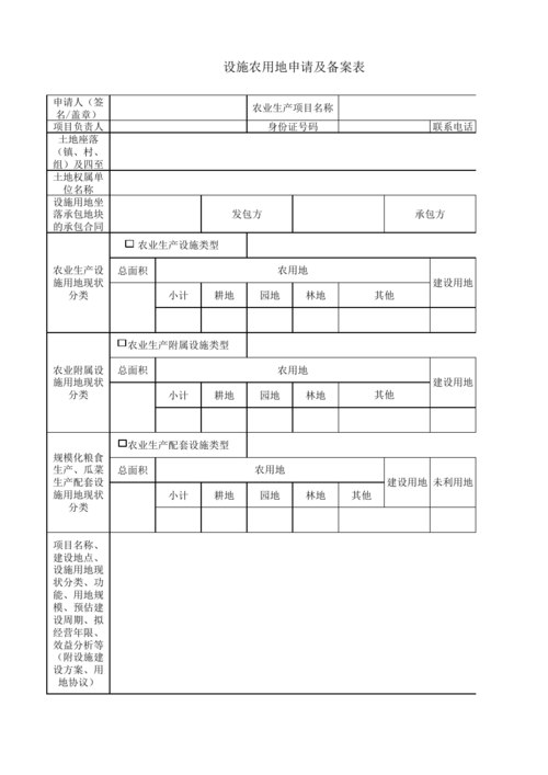 养殖设施农业用地备案申请范本？项目备案 申报理由-图3