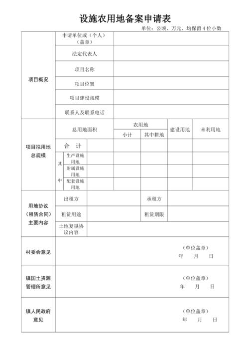 养殖设施农业用地备案申请范本？项目备案 申报理由-图1