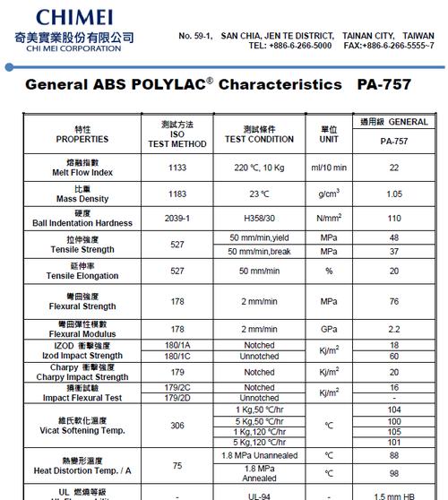 abs协议是什么意思？国外 养老项目abs-图3