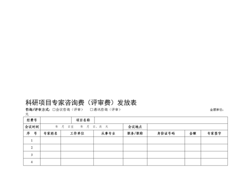 评审费属于什么费用？项目评审费定义-图1