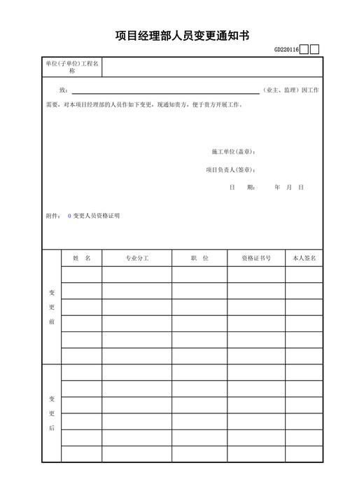 我们工程部现在要把项目经理调换程序怎么走？项目人人员变更-图2