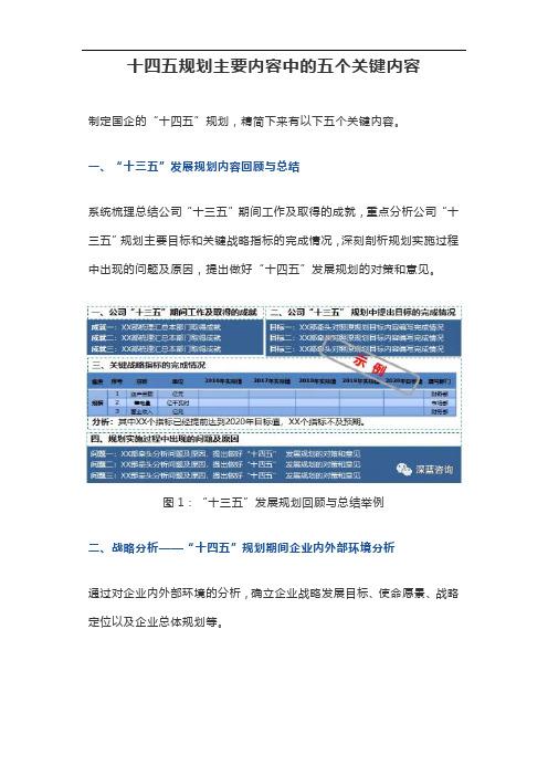 国企哪个部门最好？销售公司项目规划-图3