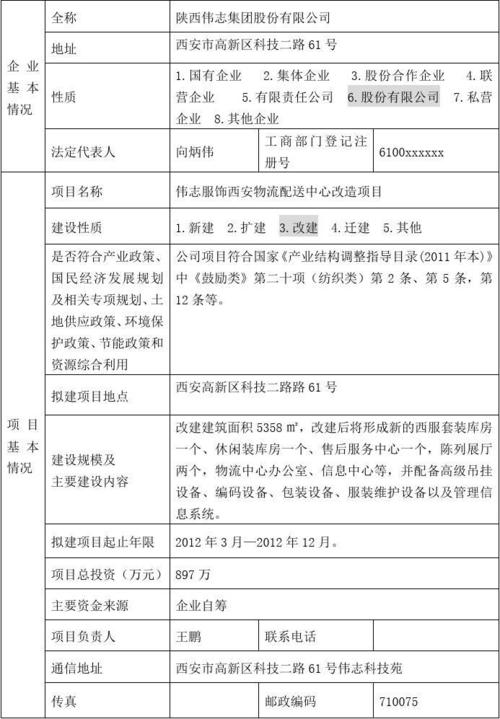 国有企业项目是备案还是立项？四 项目实施条件-图1