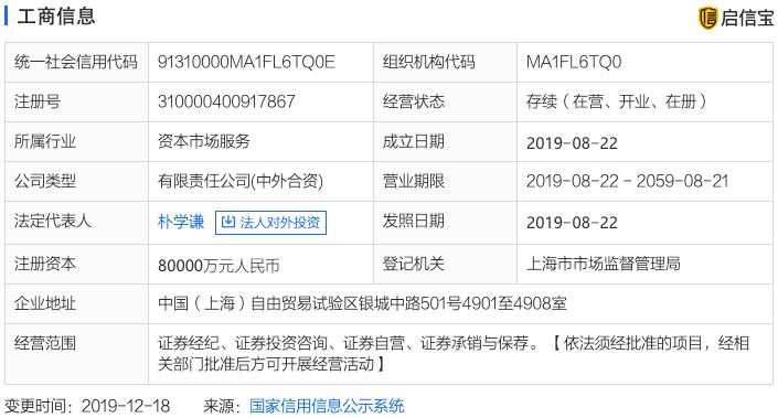 摩根大通证券怎么开户？大通证券ipo项目-图2