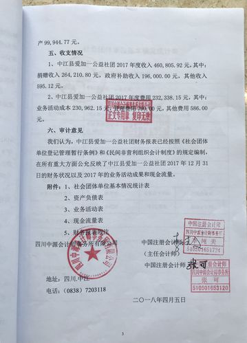 发行公司债券需怎样资质的审计机构？审计发债项目-图2