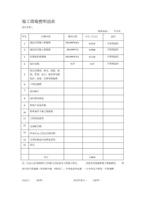 工程投标预算中，环境保护费怎么算？措施项目费记法-图2