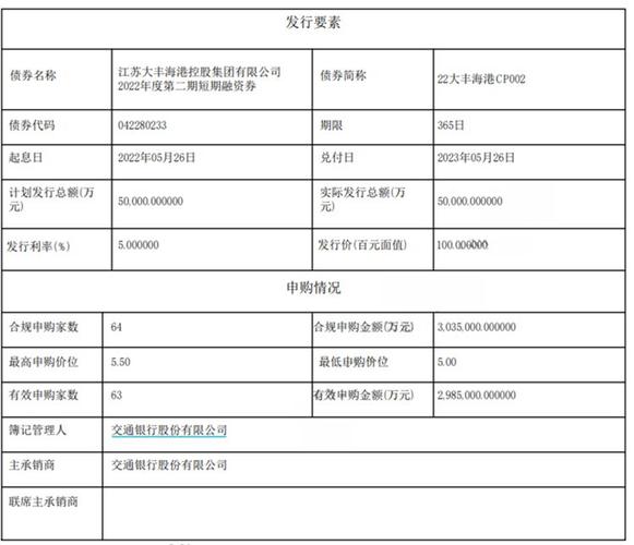 转让收益怎么写凭证？项目收益债文件-图2