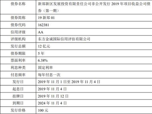 转让收益怎么写凭证？项目收益债文件-图3