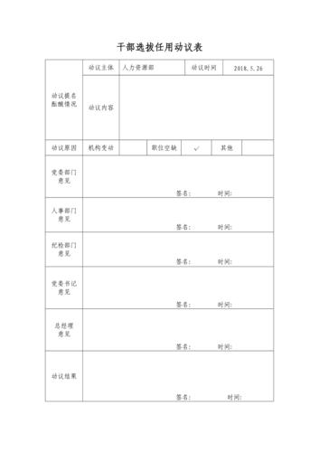 组织考察后提拔流程？项目人员动议方案-图3