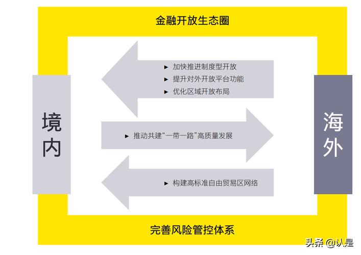 室温超导对金融专业的影响？金融能效项目-图2