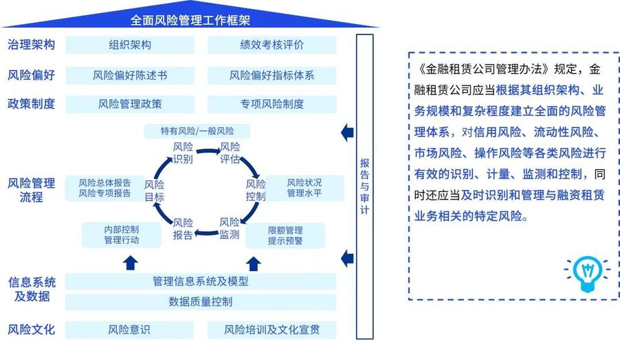 室温超导对金融专业的影响？金融能效项目-图1