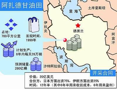 伊朗铁矿石储量排名哈电伊朗项目-图1