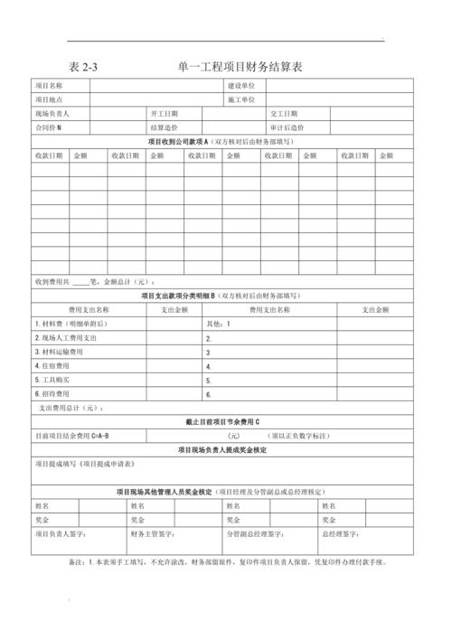 结算周期是什么意思？地产项目结算周期-图2