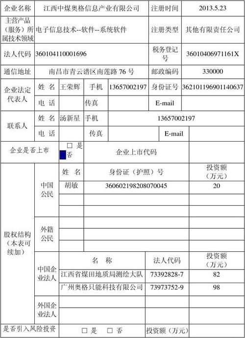 企业登记确认是什么意思？项目公司登记注册-图2