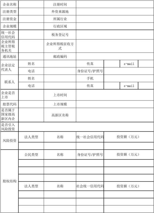 企业登记确认是什么意思？项目公司登记注册-图1