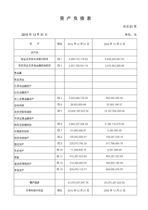 出表什么意思？项目债务出表-图2