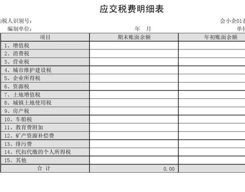 加油站都需交什么税？项目质量奖扣税-图3