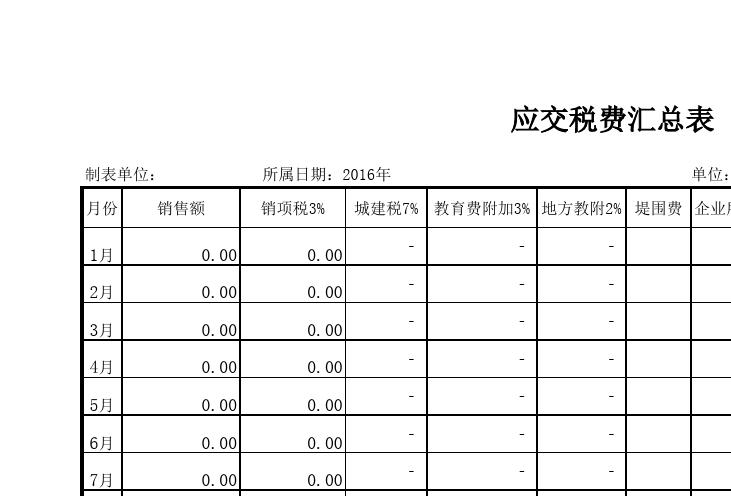 加油站都需交什么税？项目质量奖扣税-图2