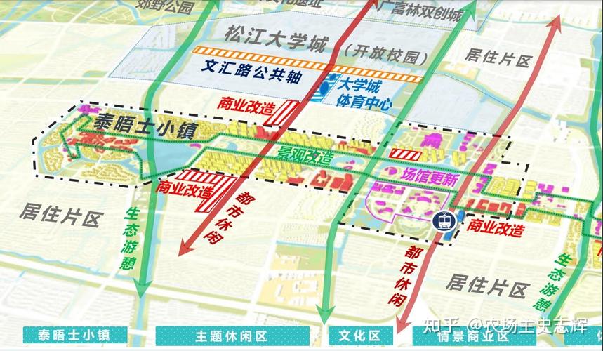 松江新城西部什么时候有地铁？新城地产 松江项目-图3