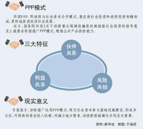 ppp项目保险由谁购买？PPP项目为何保险-图2