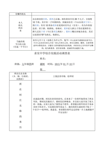 什么是社会调研？调查项目分为哪些-图1