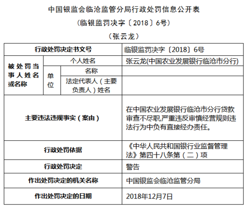 银监怎么认定以贷还贷？银监 项目贷款-图2