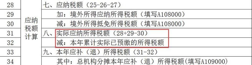 先清后补的清是指什么？项目款清后-图3