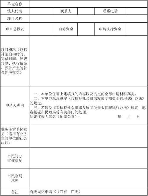 如何有效开展专项资金使用情况检查？项目检查留存材料-图3