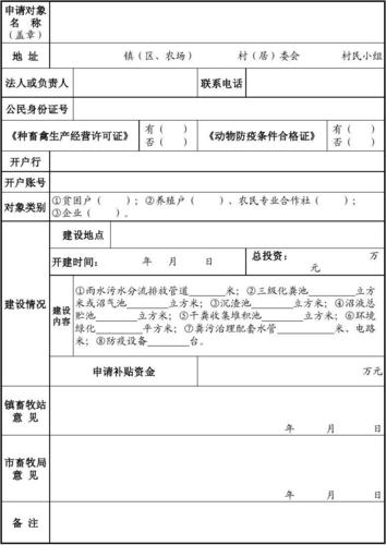 环保补贴怎么申请？国家环保项目补贴-图2