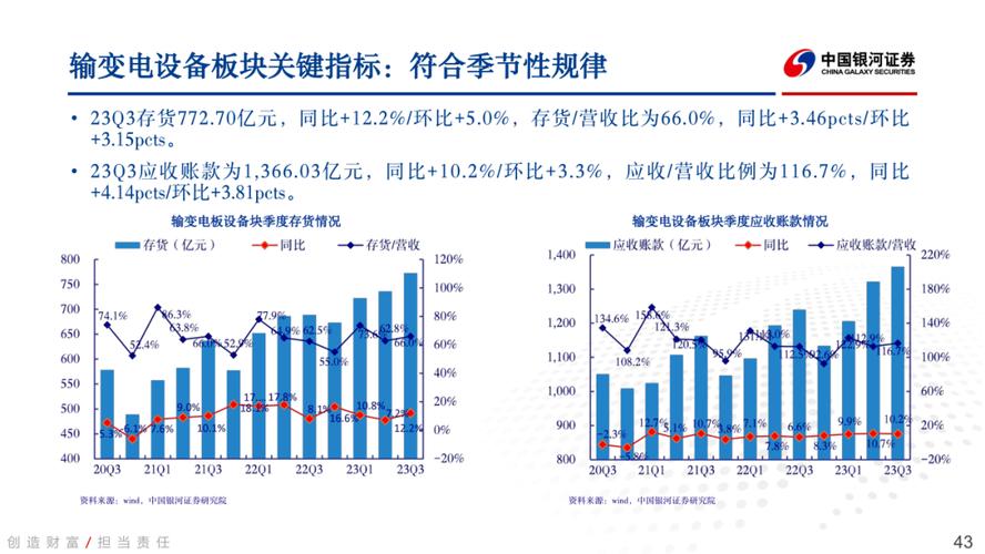 物政地最有前途的专业？gis项目政策依据-图2