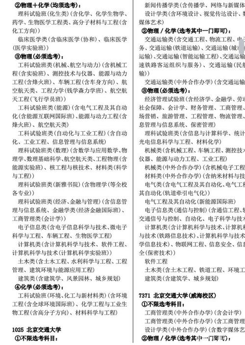 物政地最有前途的专业？gis项目政策依据-图1