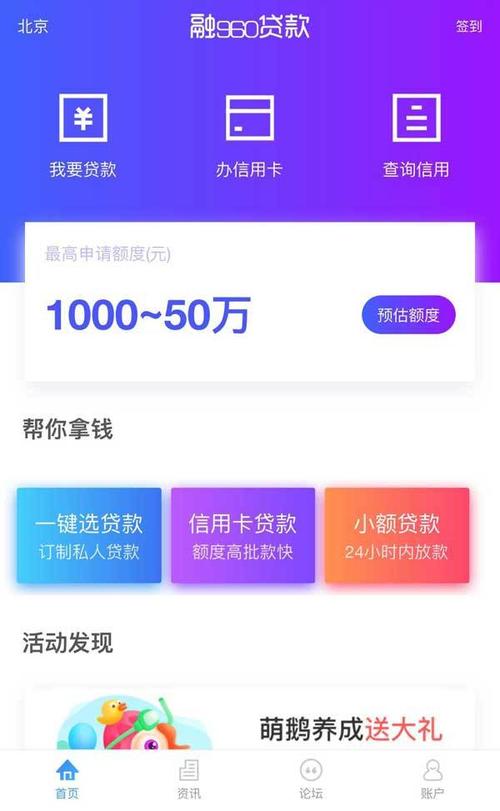 有什么正规的借贷平台？app项目融资内容-图2