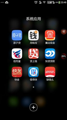 有什么正规的借贷平台？app项目融资内容-图3