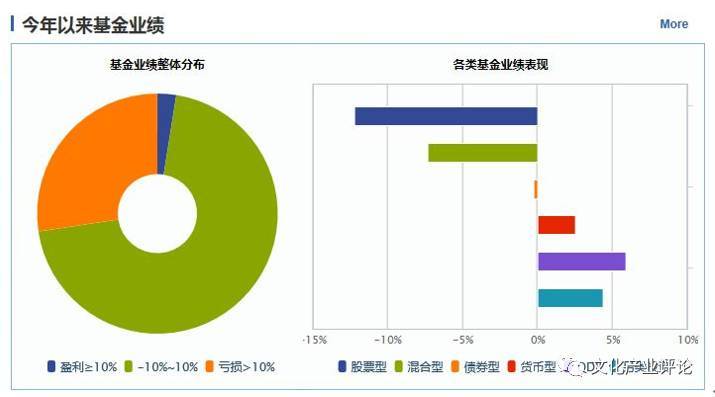 投资一个象样的电影院需要多少钱?成本和利润如何？影视项目投资资金-图2