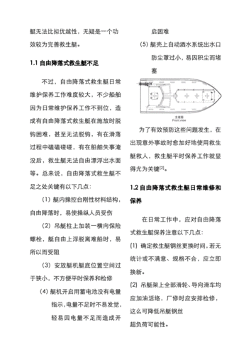 船舶救生艇的检查项目及注意事项？船舶安全自查项目-图3