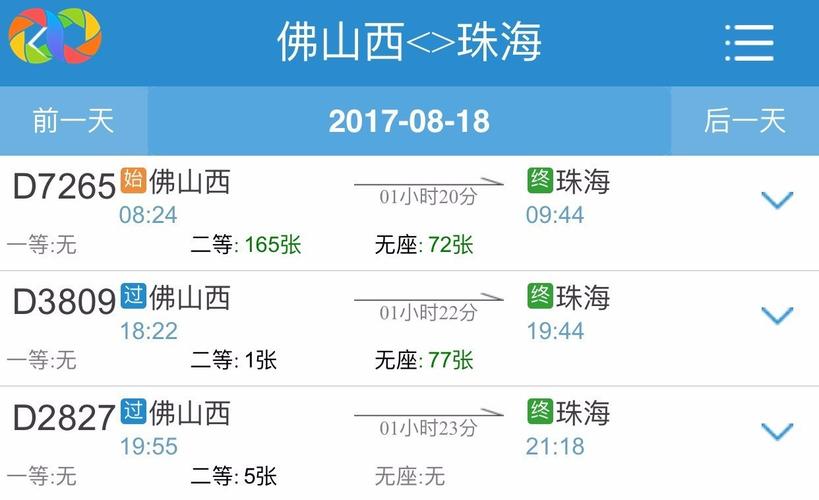 佛山去珠海坐车怎么走？珠海华发佛山项目-图1