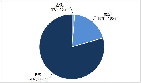 多省叫停ppp意味着什么？地方ppp项目存在-图2