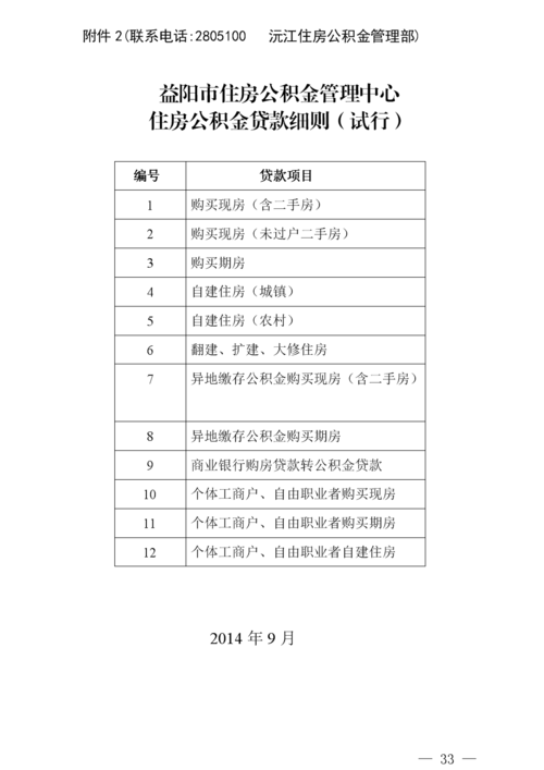 国企公积金贷款怎么算？国企项目贷款资料-图3