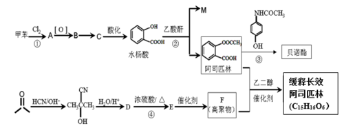 三大物质合成场所？大生物合成项目-图2