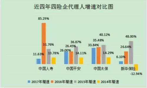 物业公司饱和收入是什么意思？项目年饱和收入-图1