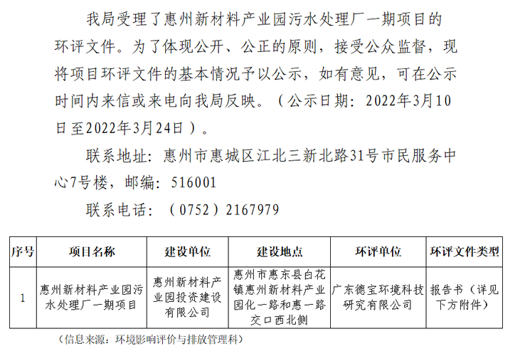 惠州新材料产业园征地补偿标准？惠州 新材料项目-图3