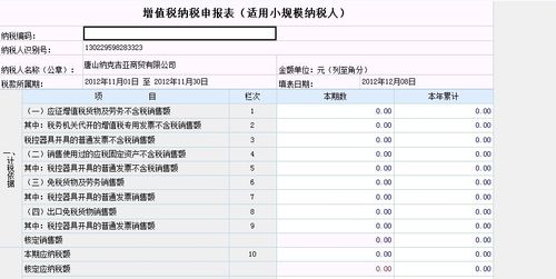 建筑业税收分类编码？2018应税项目编码-图2