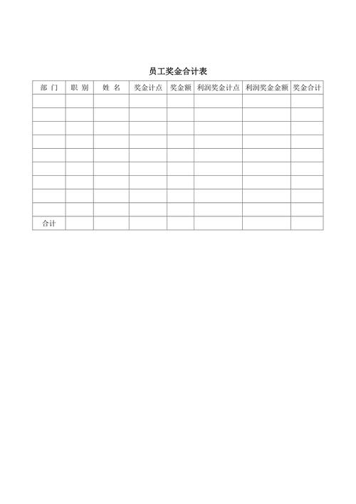 中秋节奖金表怎么做？项目奖励分配表格-图3