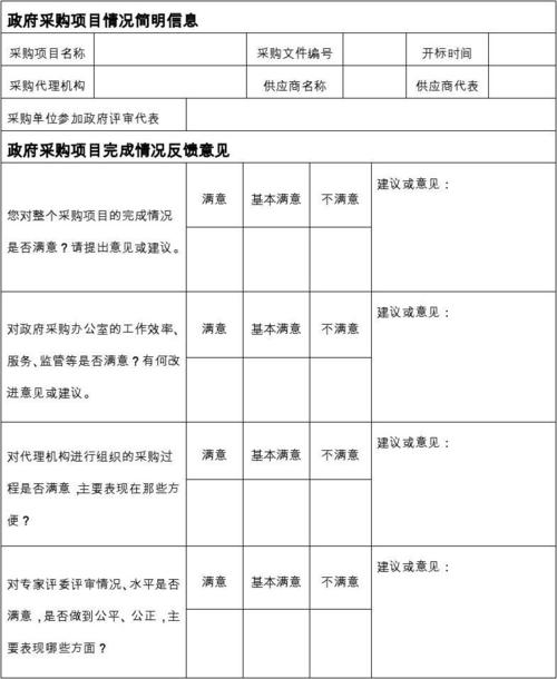 个人材料反馈表怎么写？反馈项目信息表-图1