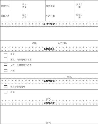 个人材料反馈表怎么写？反馈项目信息表-图3